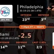 爱游戏体育-火箭主场战胜热火，继续保持不败()